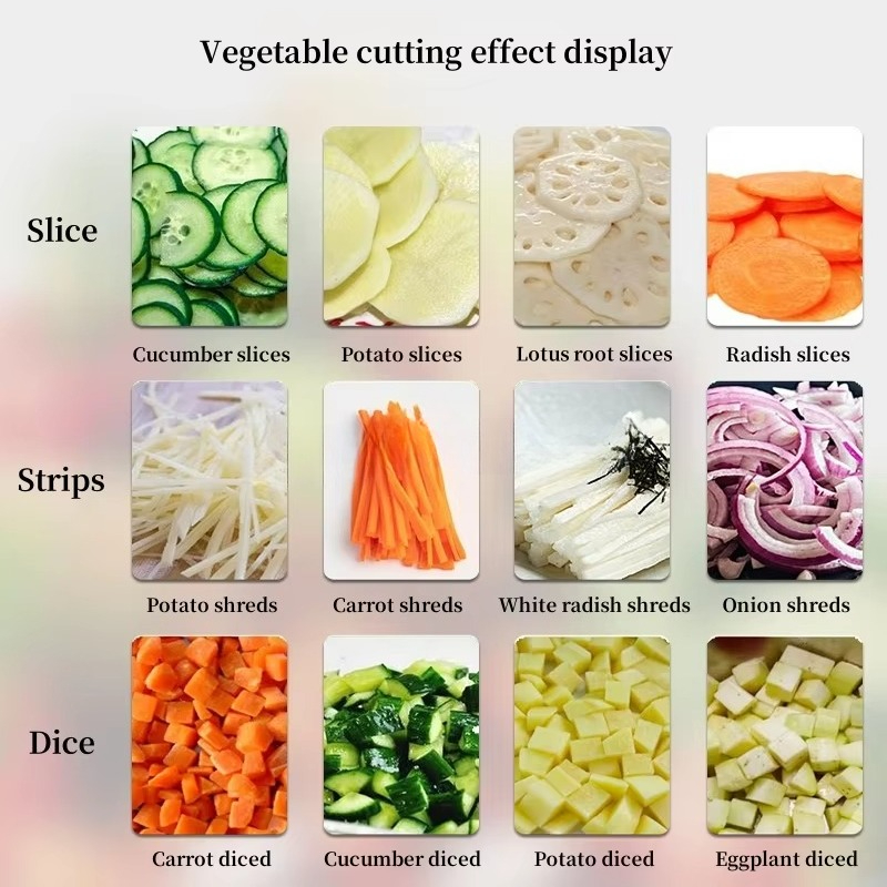 2.2Kw多機能ネギ野菜チョッパー果物スライサー - Vegetable Chopper のレビューと価格