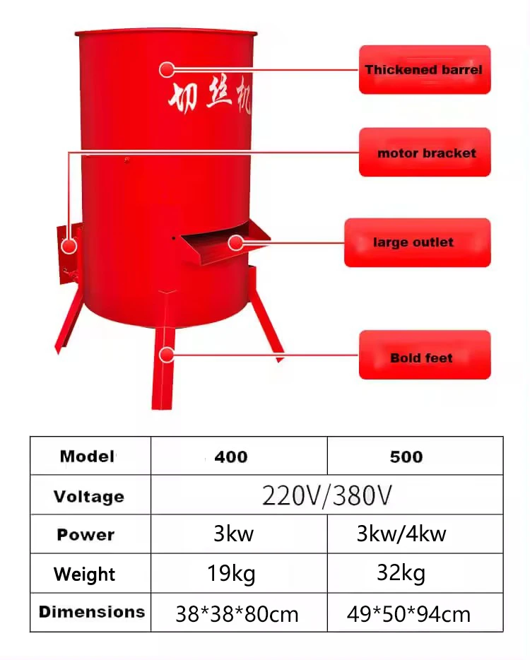 農場動物用野菜・果物廃棄物破砕機・シュレッダー・飼料加工機・ - Vegetable Chopper のレビューと価格